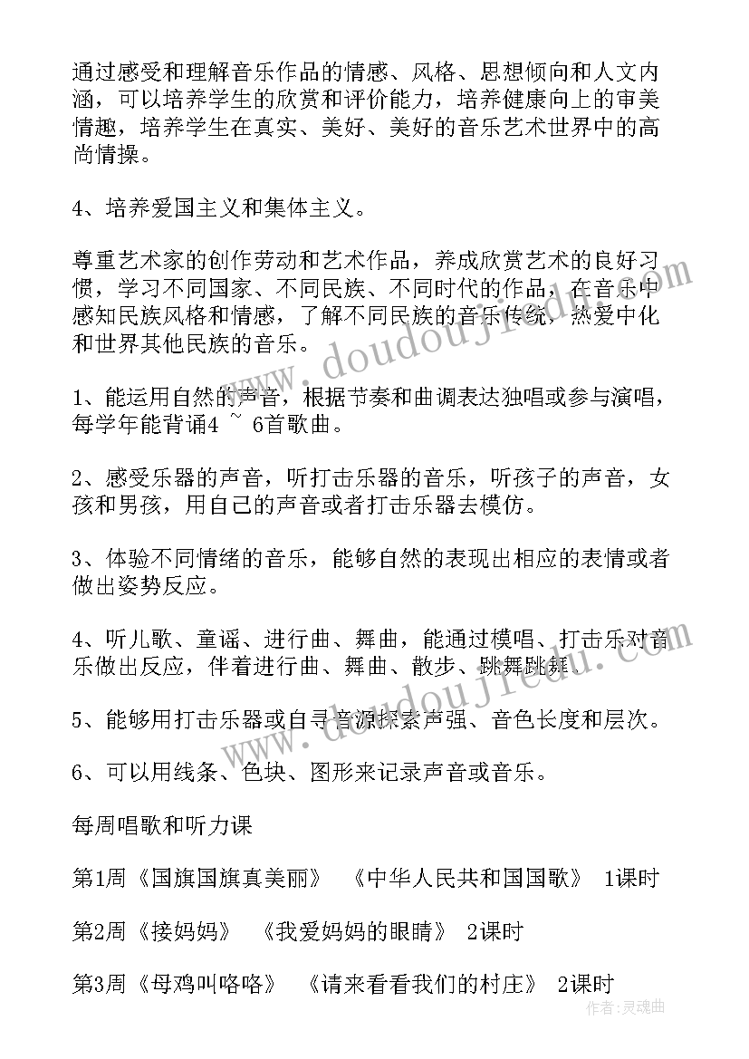 一年级音乐下期教学计划 一年级音乐教学计划(通用5篇)