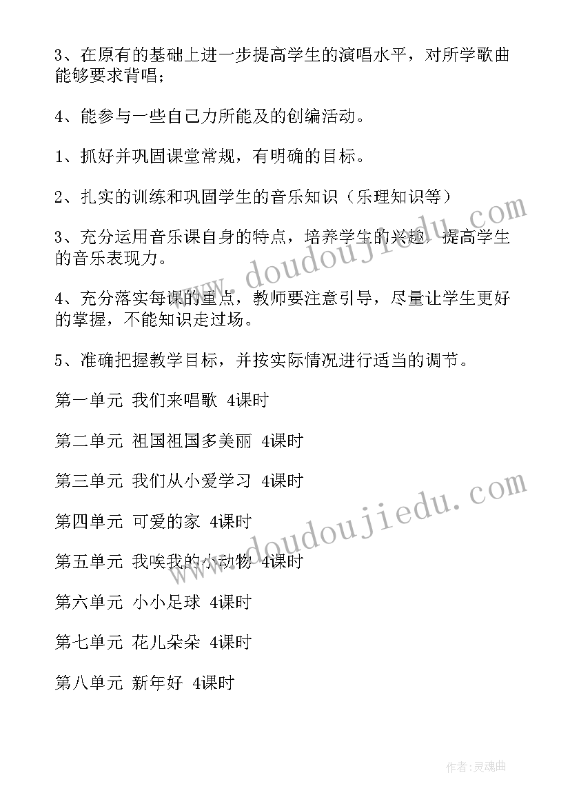 一年级音乐下期教学计划 一年级音乐教学计划(通用5篇)