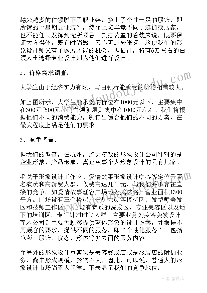 2023年商业计划书财务部分 商业计划书学习心得体会(大全10篇)