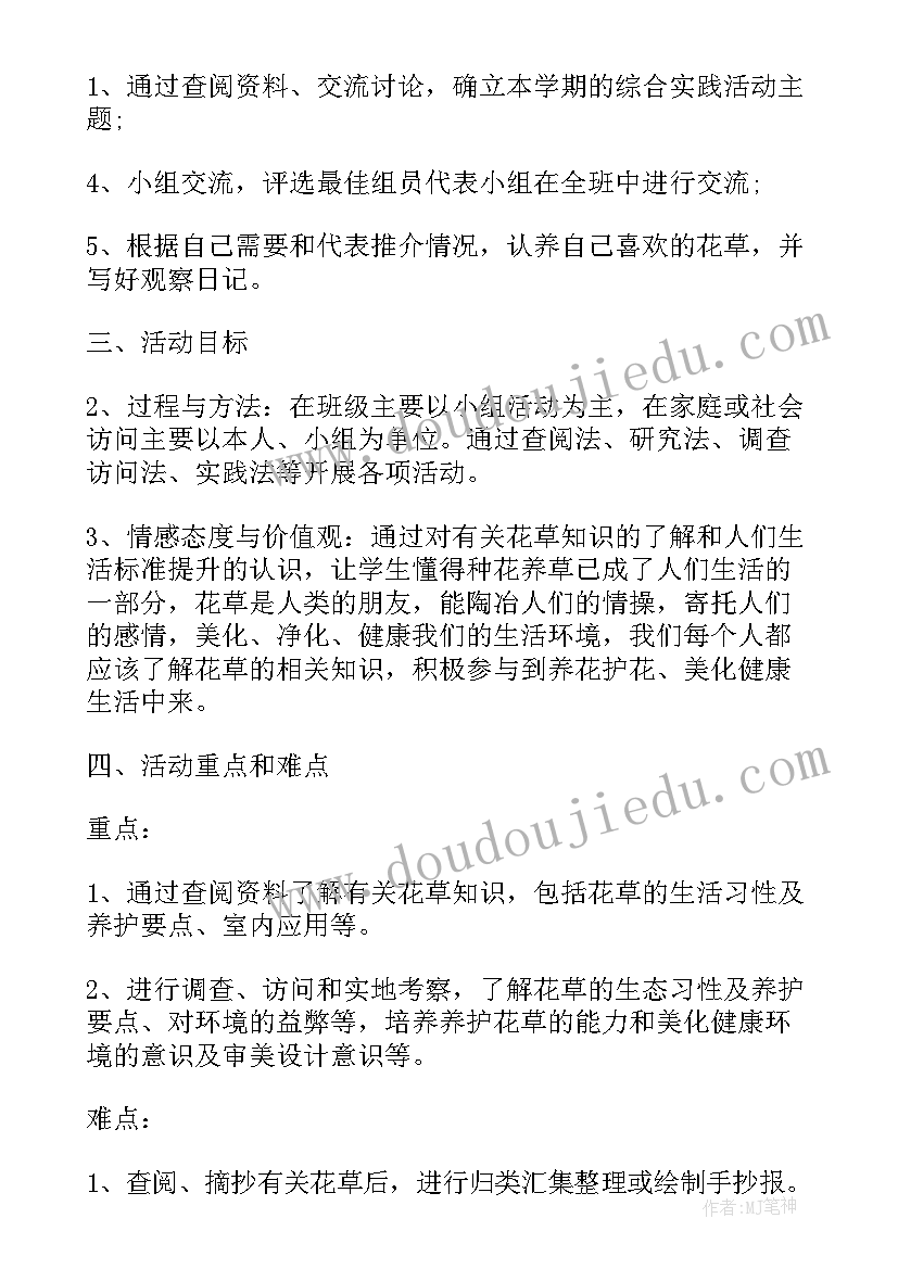 2023年大学综合测评个人总结 大学综合实践活动案例优选(精选5篇)