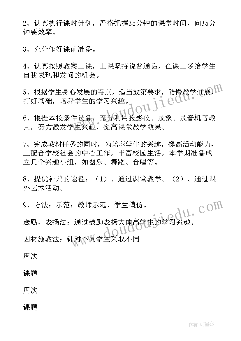 音乐孔雀开屏教学反思中班(优质8篇)