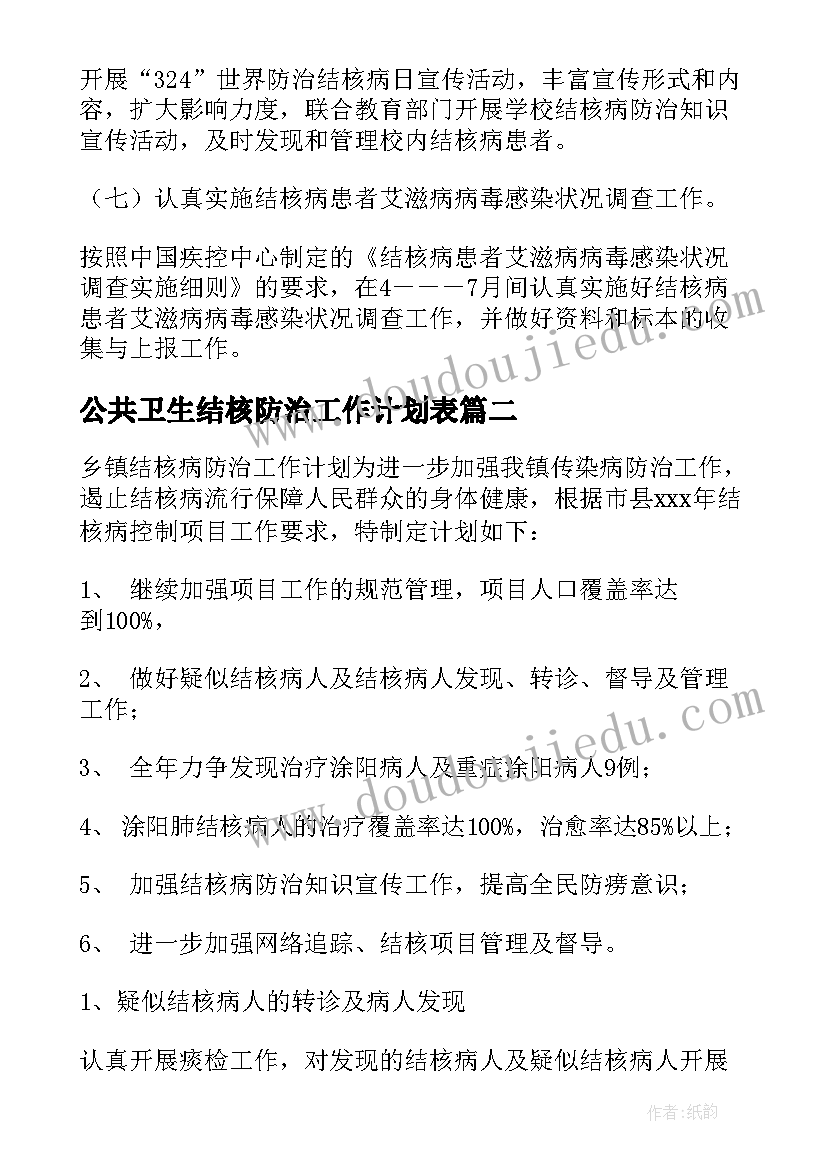 公共卫生结核防治工作计划表 结核病防治工作计划(优秀10篇)