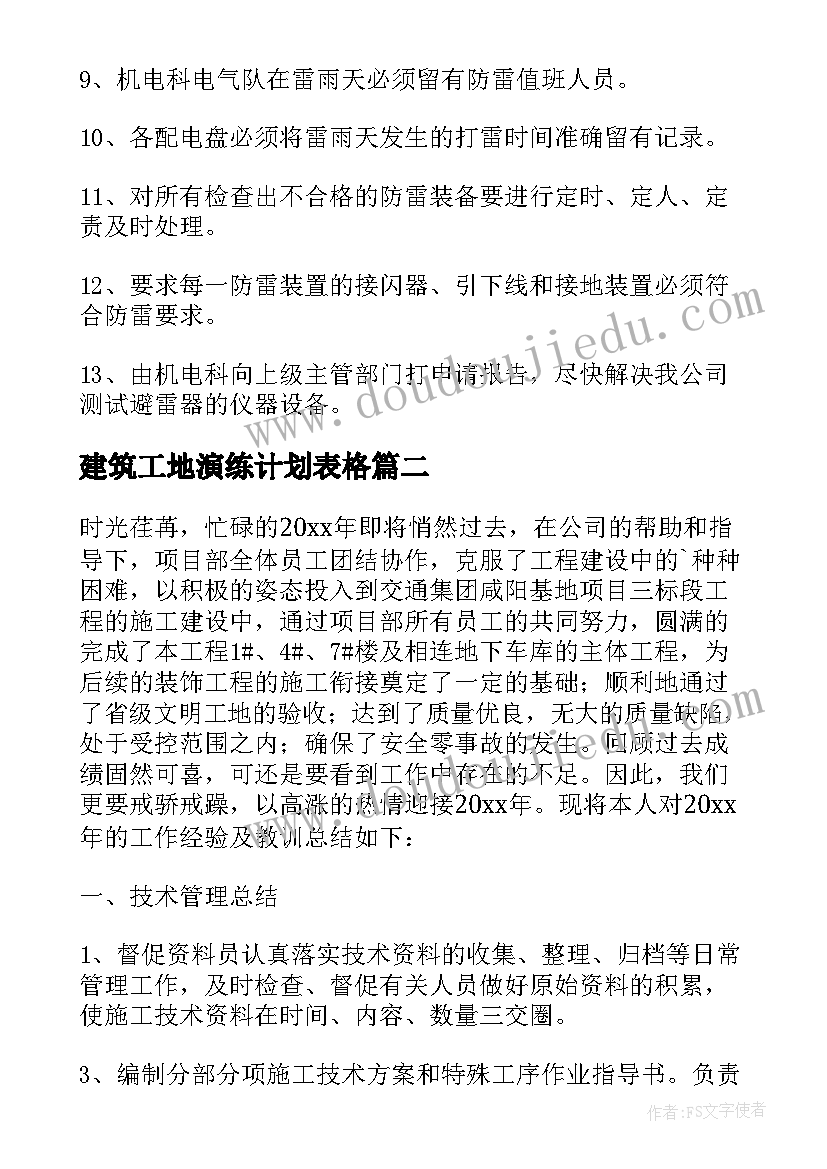 2023年建筑工地演练计划表格(优质5篇)