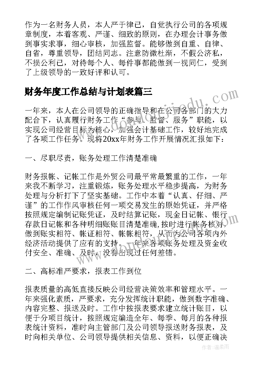 最新财务年度工作总结与计划表 财务部月度工作总结及计划表(模板9篇)