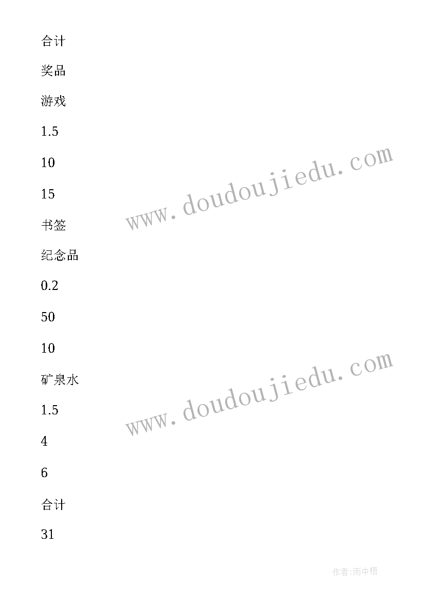 大学生海外创业活动方案设计(模板5篇)