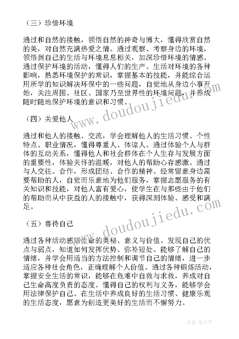 社区四德榜宣传栏内容 社区服务活动总结(大全8篇)