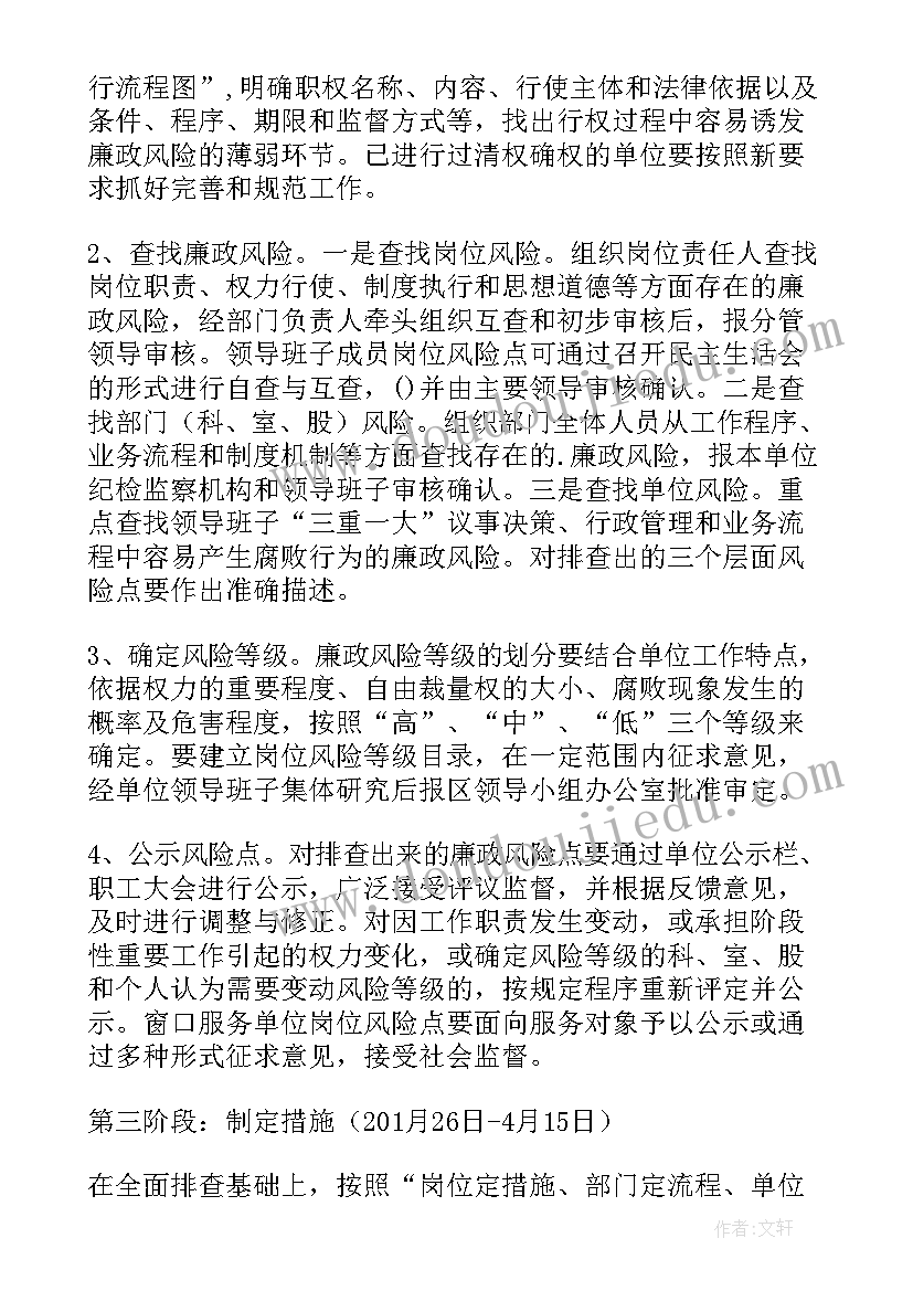 支部廉洁风险点及防控措施 凤凰山街道廉政风险防控工作自查报告(汇总5篇)