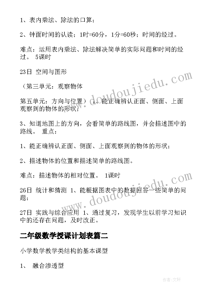 最新二年级数学授课计划表 二年级数学教学计划(通用5篇)