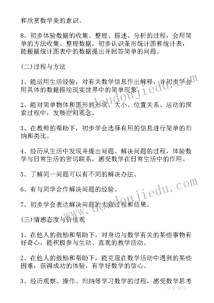 人力资源中级 人力资源述职报告(优质6篇)