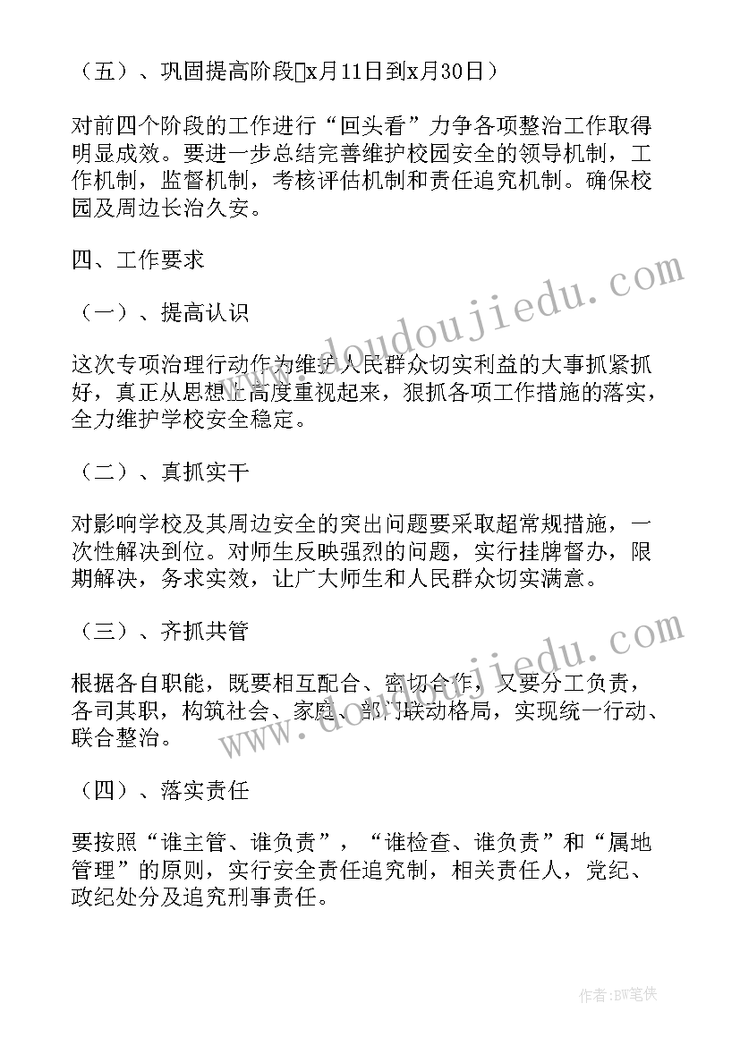 最新校园周边环境报告(大全5篇)