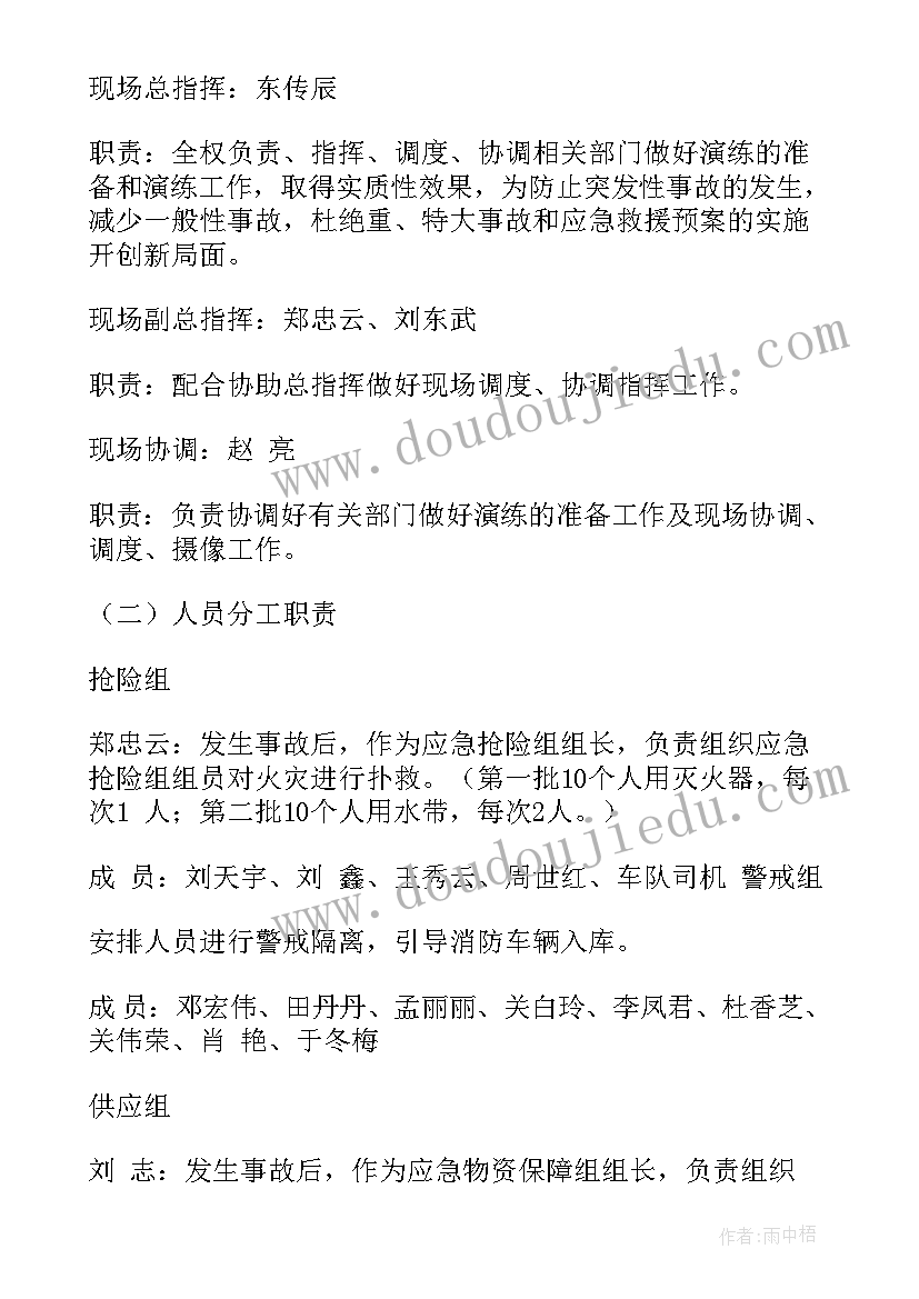 社区消防应急演练计划方案(模板5篇)