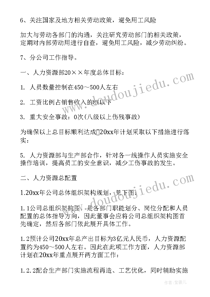 年度生活规划 个人年度工作计划表(大全7篇)