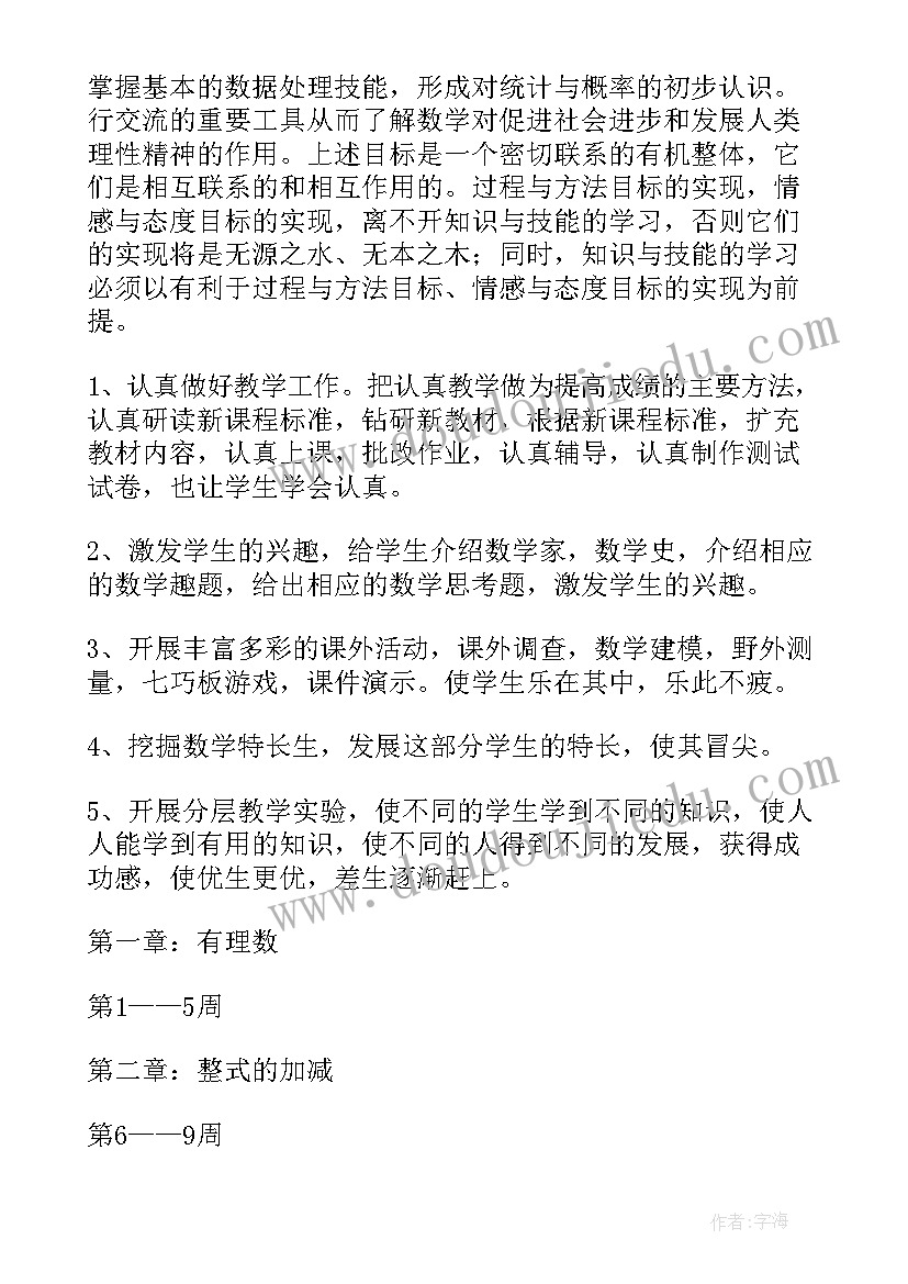 最新七年级数学组工作总结(优质9篇)