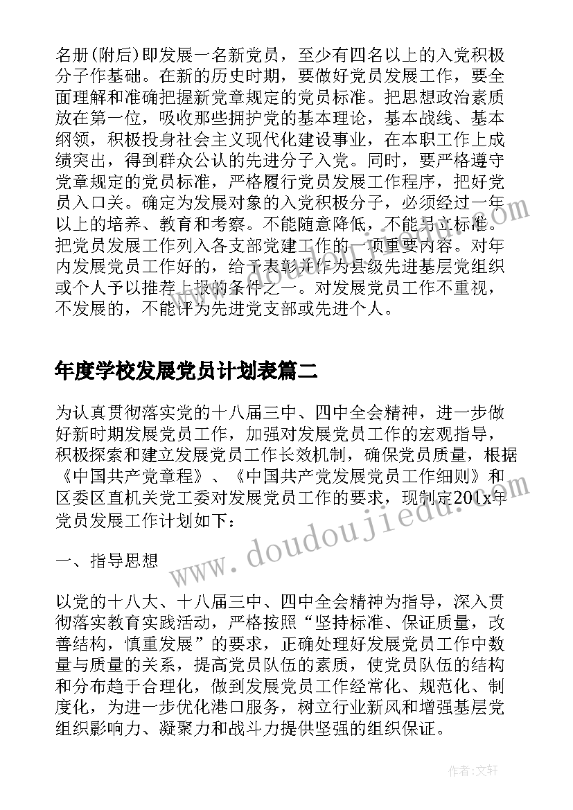 最新年度学校发展党员计划表 发展党员计划(实用10篇)