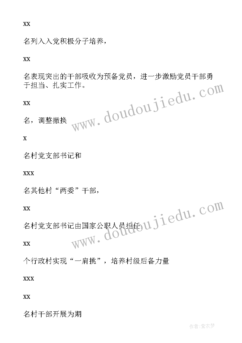 最新一报告两评议反馈结果分析报告 一报告两评议结果分析及整改报告(模板5篇)