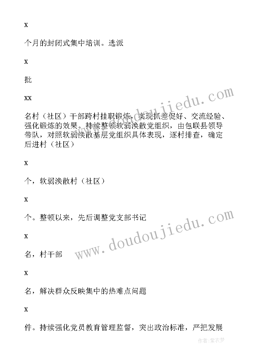 最新一报告两评议反馈结果分析报告 一报告两评议结果分析及整改报告(模板5篇)