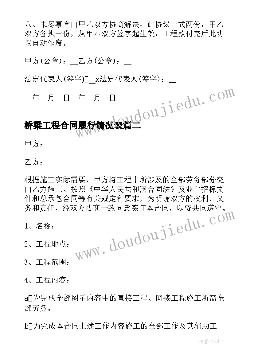 最新桥梁工程合同履行情况表(模板8篇)