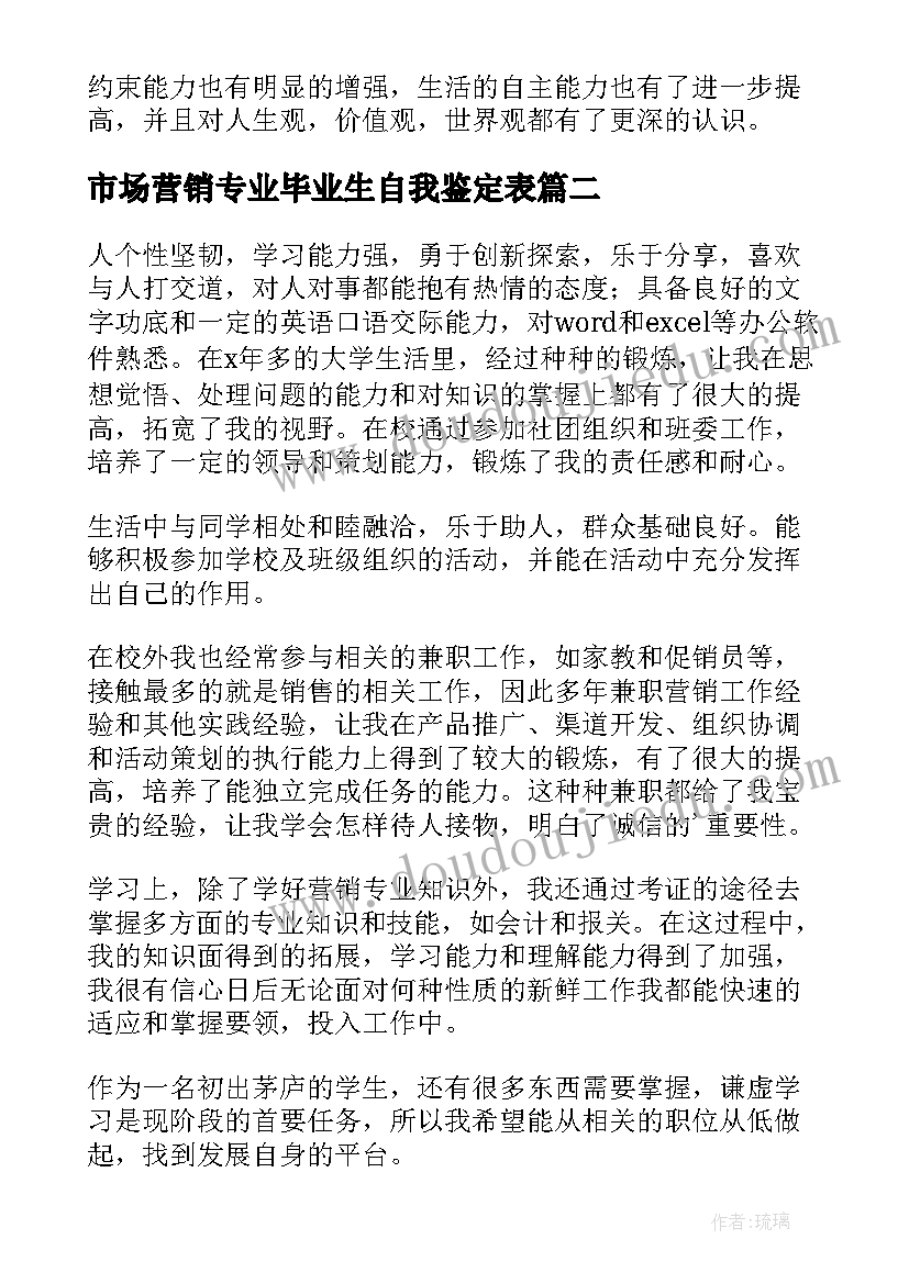 市场营销专业毕业生自我鉴定表 市场营销专业毕业生自我鉴定(优质9篇)