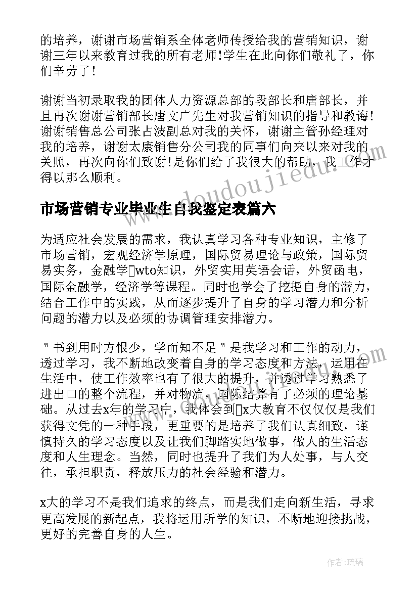 市场营销专业毕业生自我鉴定表 市场营销专业毕业生自我鉴定(优质9篇)