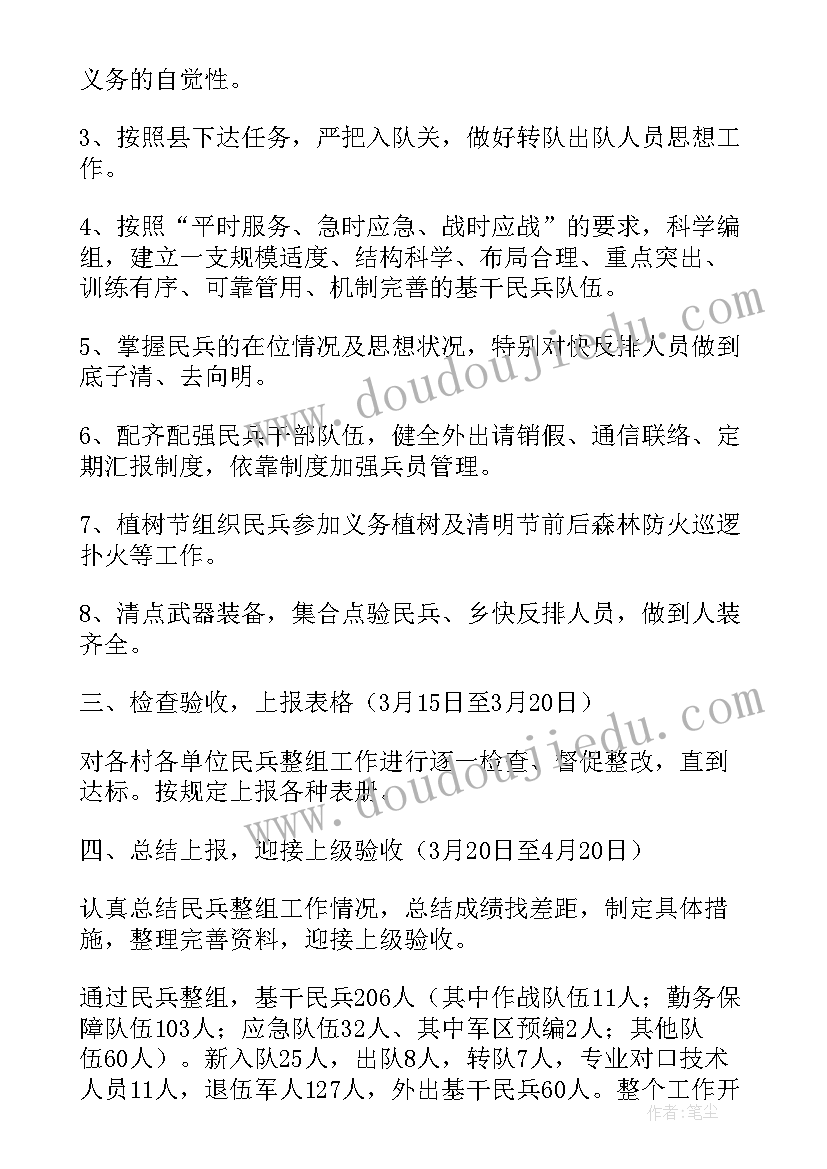 民兵整组工作开展情况 民兵整组工作总结(汇总10篇)