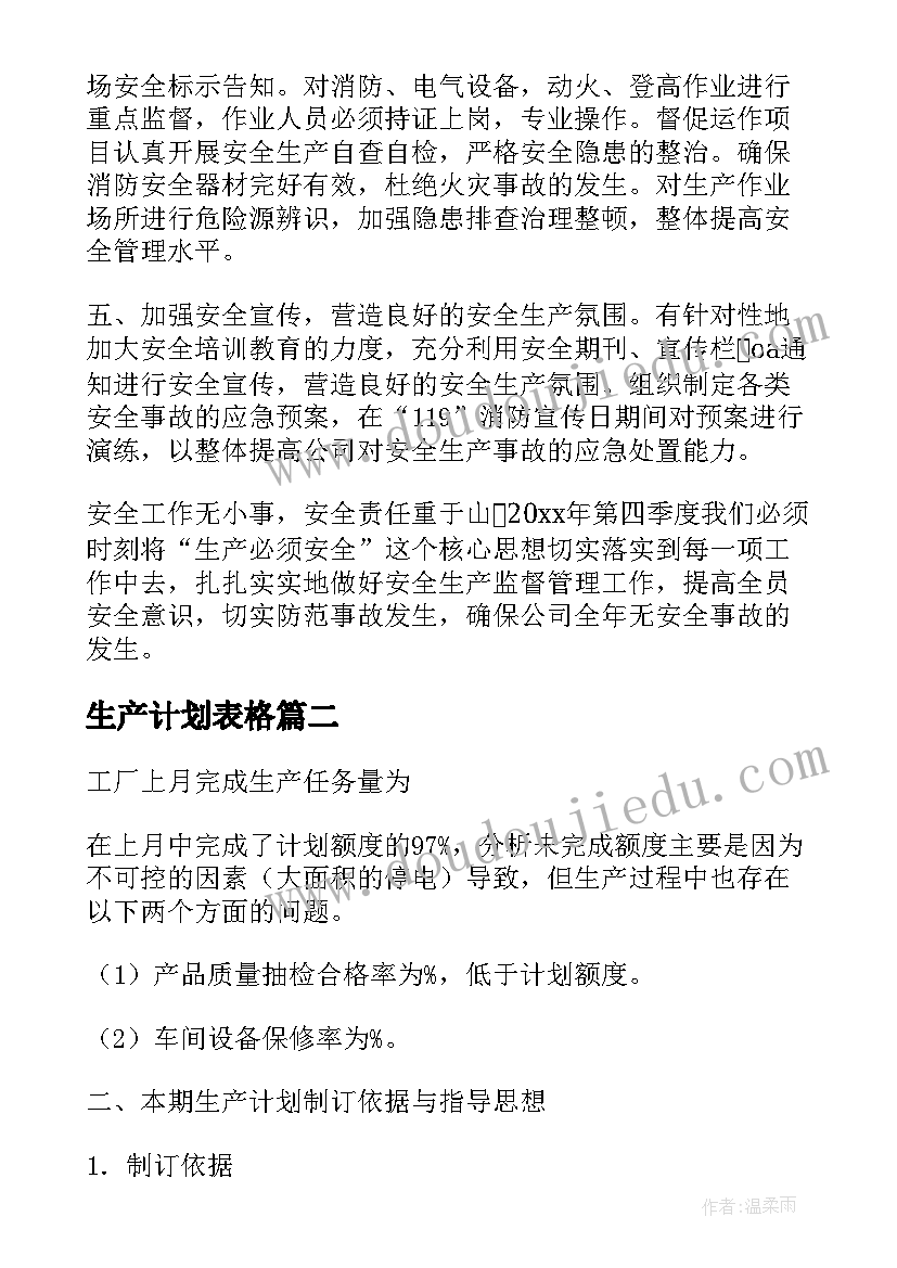 2023年生产计划表格 安全生产四季度工作计划表格(实用5篇)