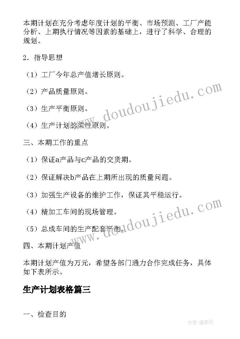 2023年生产计划表格 安全生产四季度工作计划表格(实用5篇)