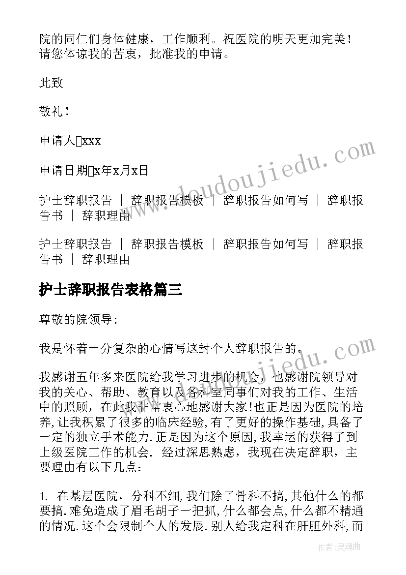 护士辞职报告表格 急诊科护士辞职报告医院护士辞职报告(模板7篇)