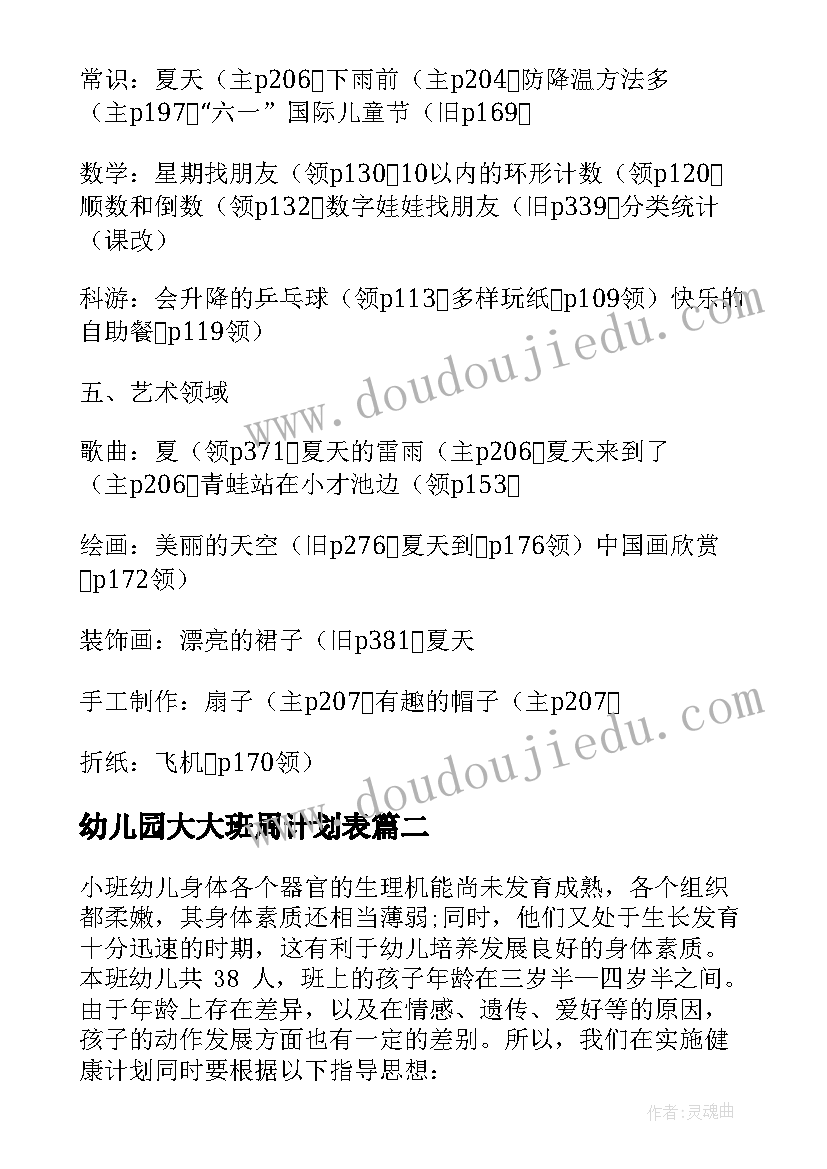 幼儿园大大班周计划表 幼儿园大班月的计划表(精选7篇)