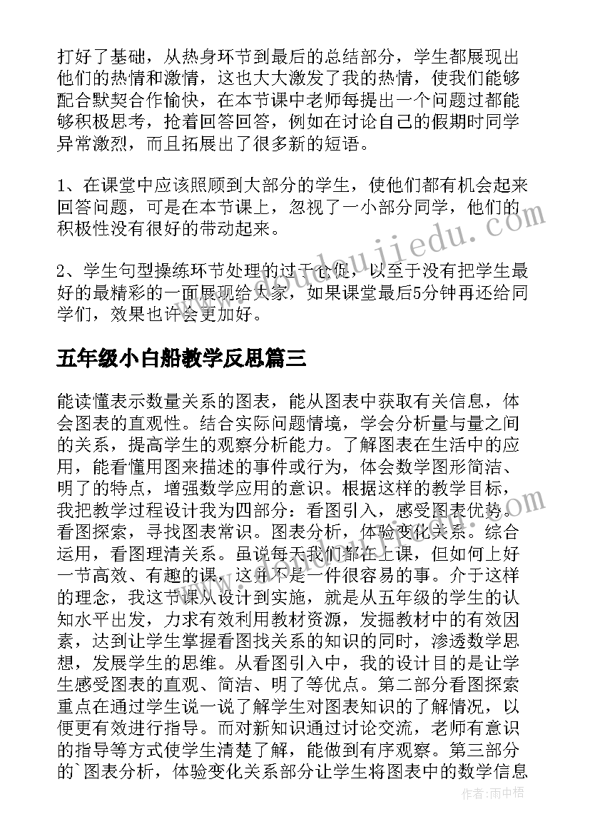 最新五年级小白船教学反思 五年级教学反思(实用8篇)