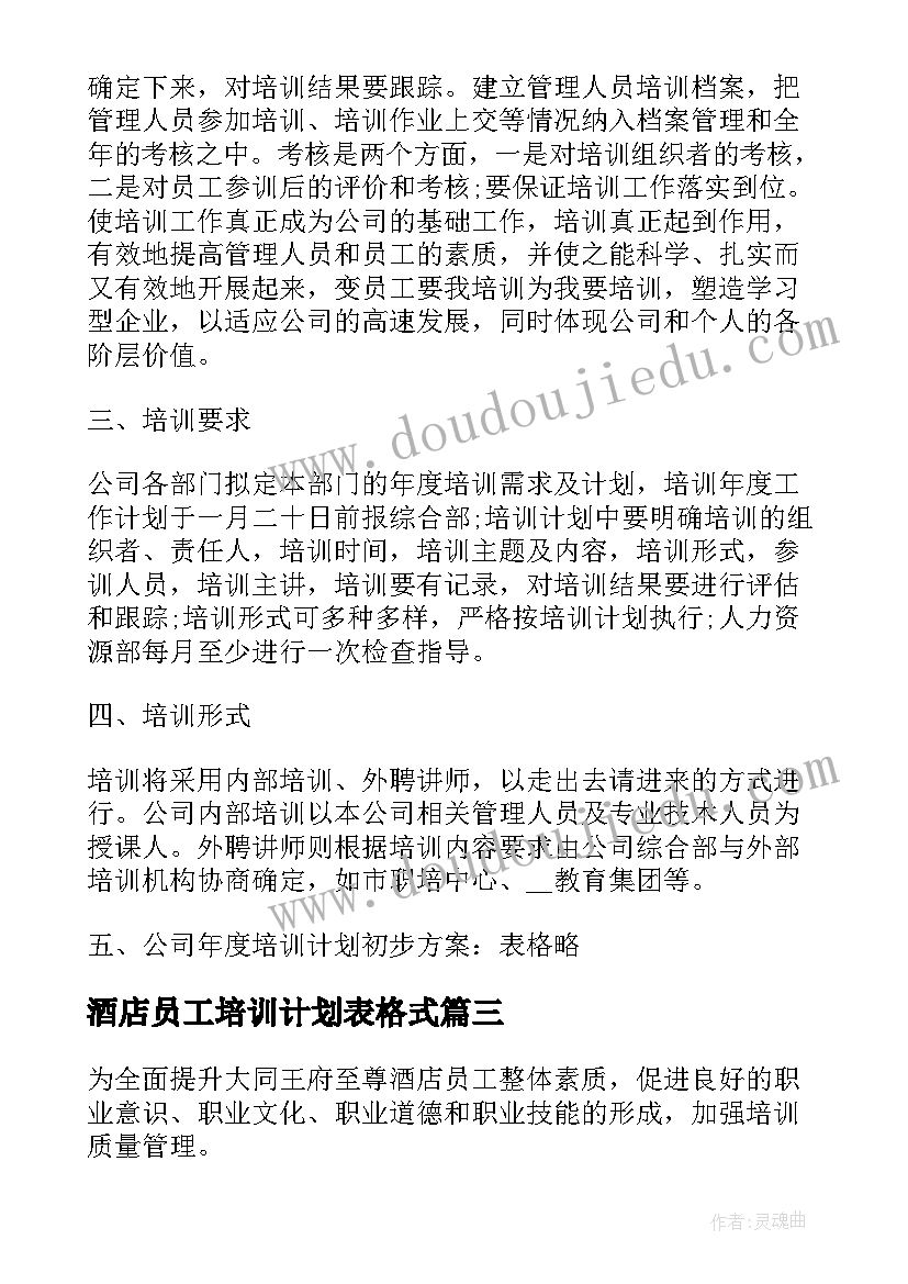 2023年酒店员工培训计划表格式 员工培训计划表(大全10篇)