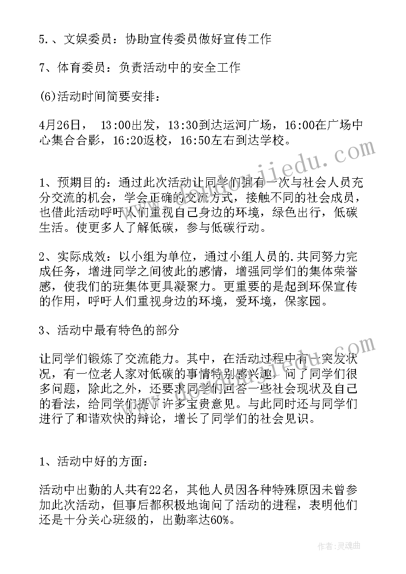 活动总结格式(实用6篇)