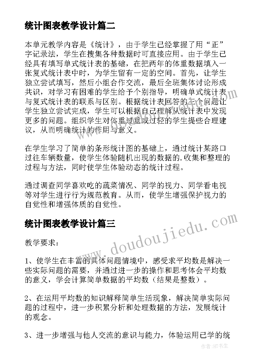 最新统计图表教学设计(优质8篇)