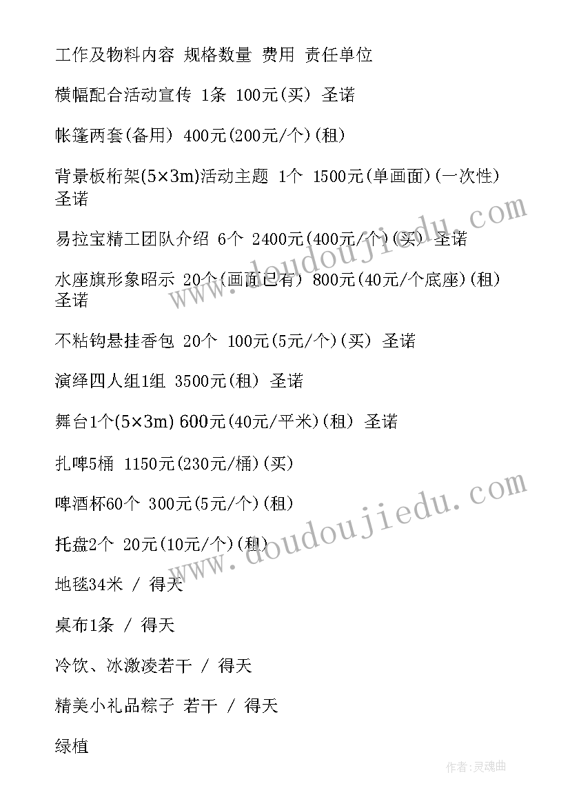 2023年房地产公司端午节活动策划(模板5篇)