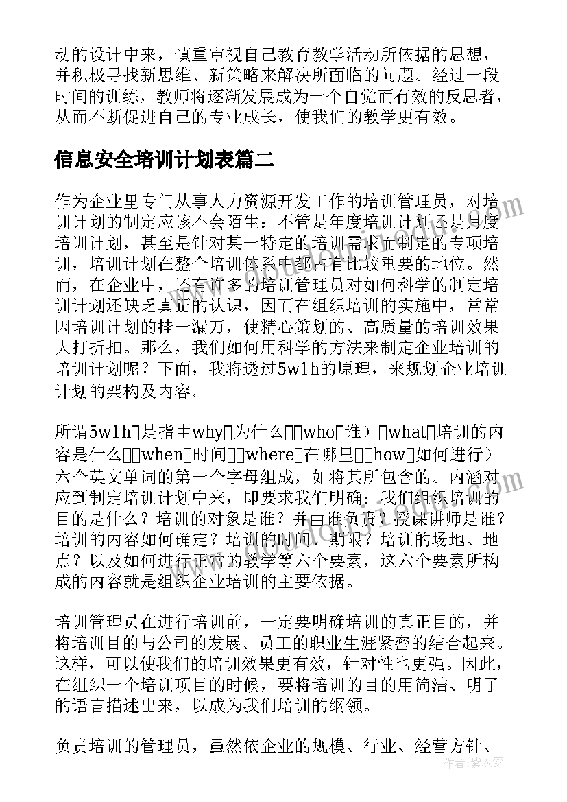 信息安全培训计划表 食品安全年度培训计划表完整(精选5篇)