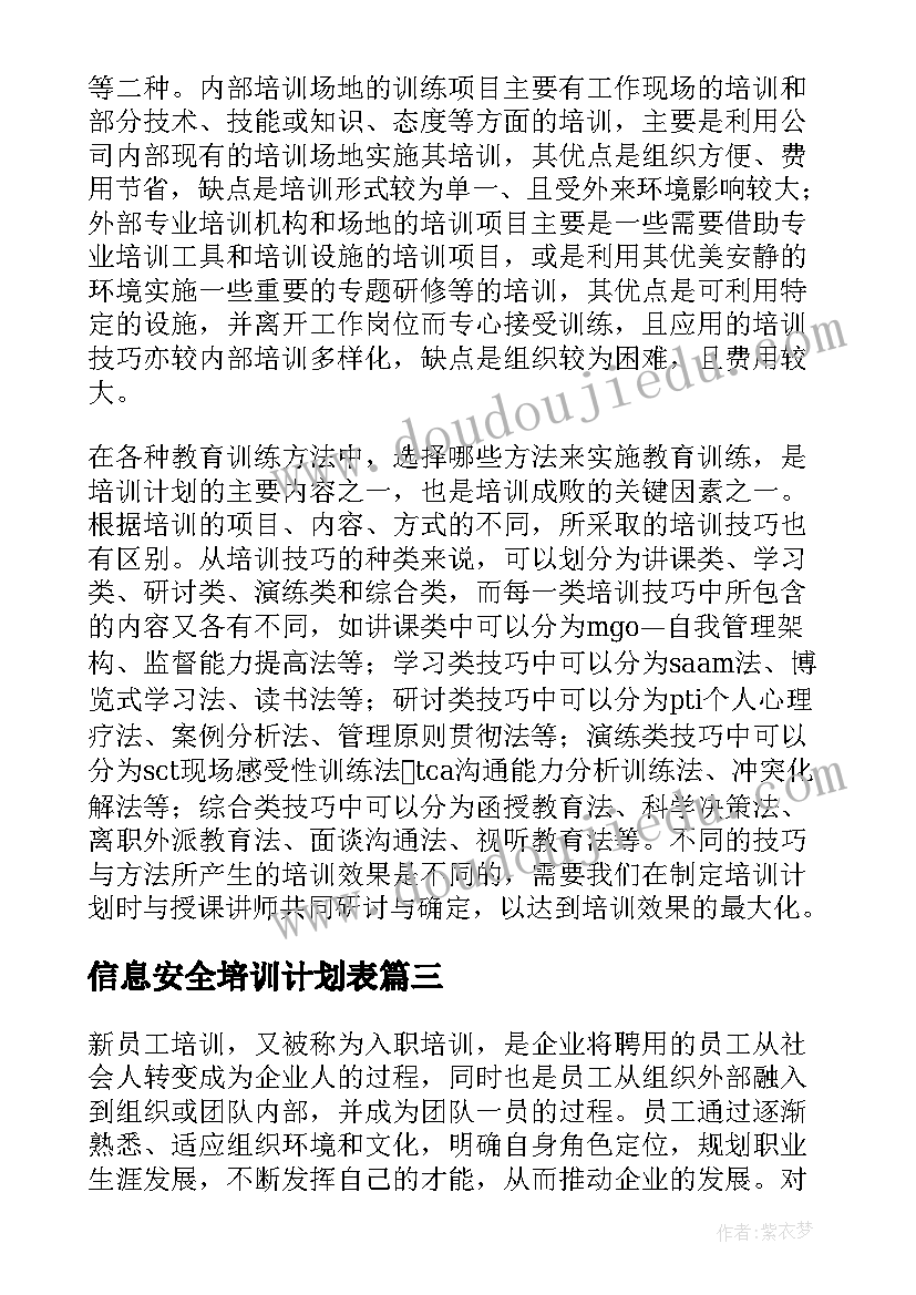 信息安全培训计划表 食品安全年度培训计划表完整(精选5篇)