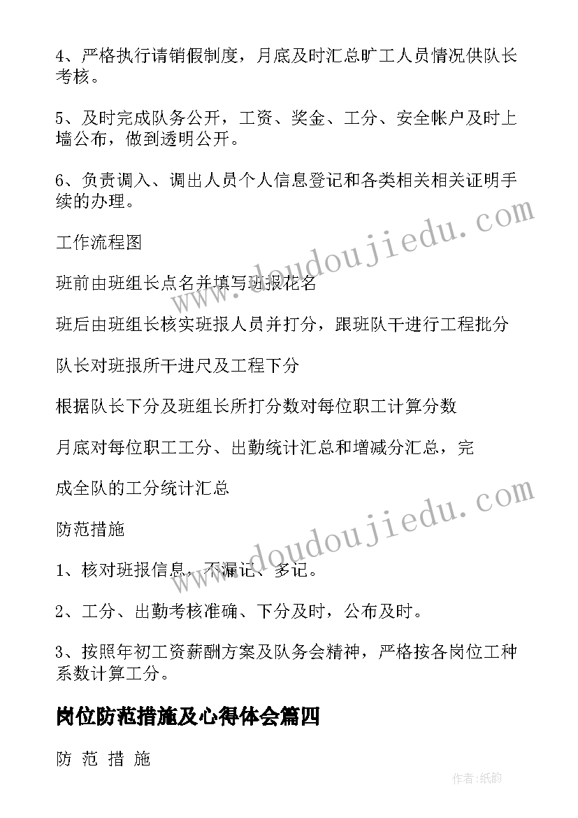 岗位防范措施及心得体会 招商岗位职责风险防范措施(优质5篇)