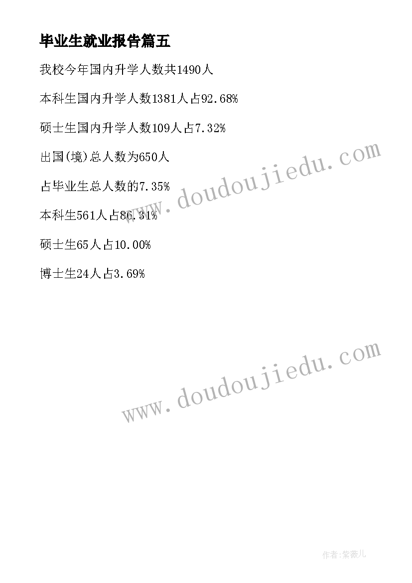 最新毕业生就业报告 东南大学发布届毕业生就业质量报告(优秀5篇)