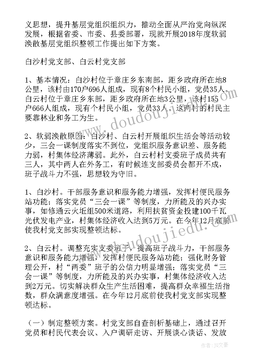 2023年后进党组织整顿总结(精选5篇)