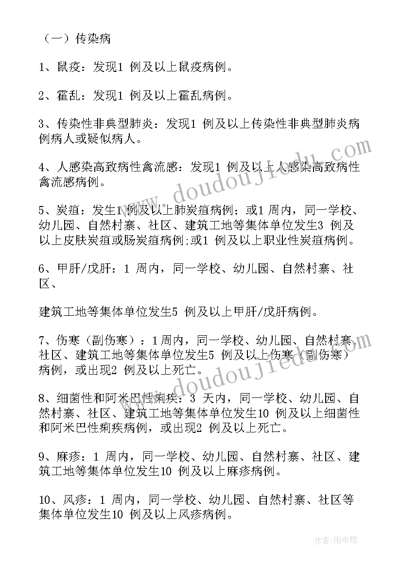 传染病疫情及相关突发公共卫生事件的报告制度日报告(汇总5篇)