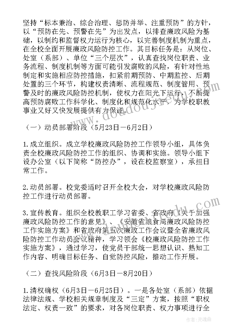 2023年廉政风险点及防控措施总结(实用9篇)