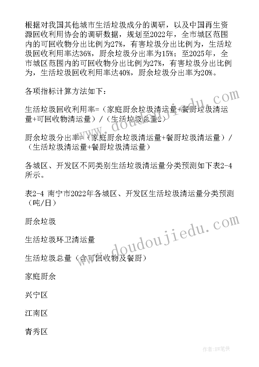 2023年南宁指令性计划和指导性计划的区别 南宁团委工作计划(大全5篇)