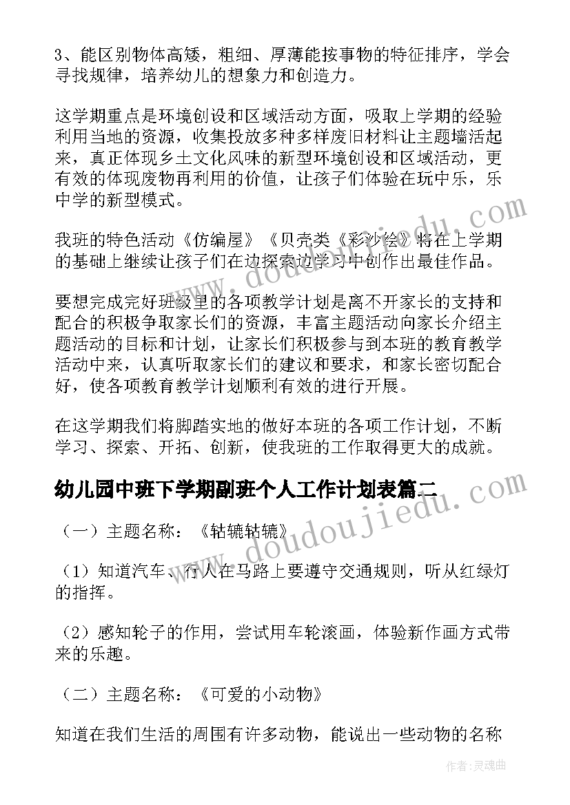 2023年幼儿园中班下学期副班个人工作计划表 幼儿园中班下学期个人工作计划(精选5篇)