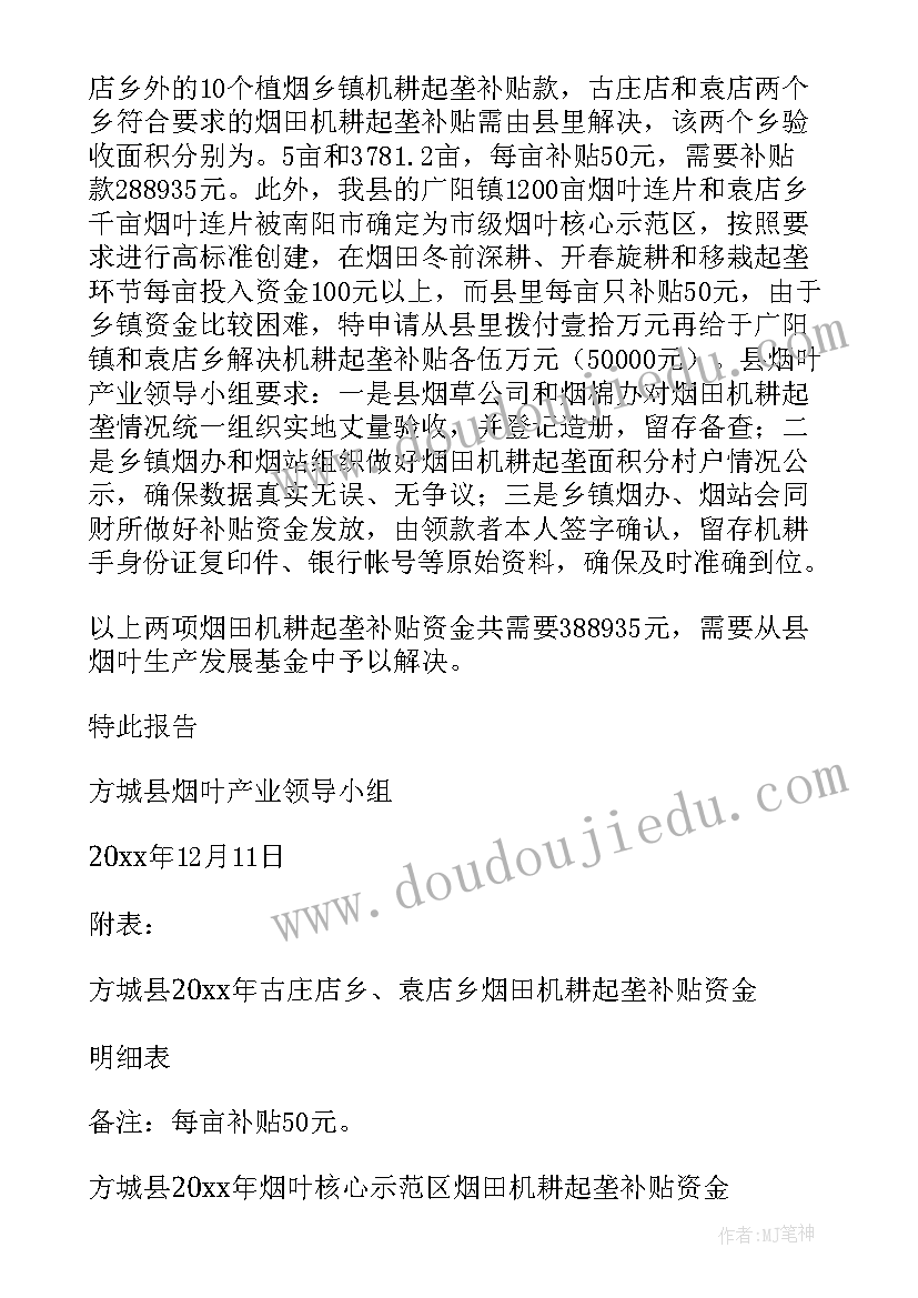 2023年扶贫项目资金申请报告 维修资金申请报告(模板6篇)