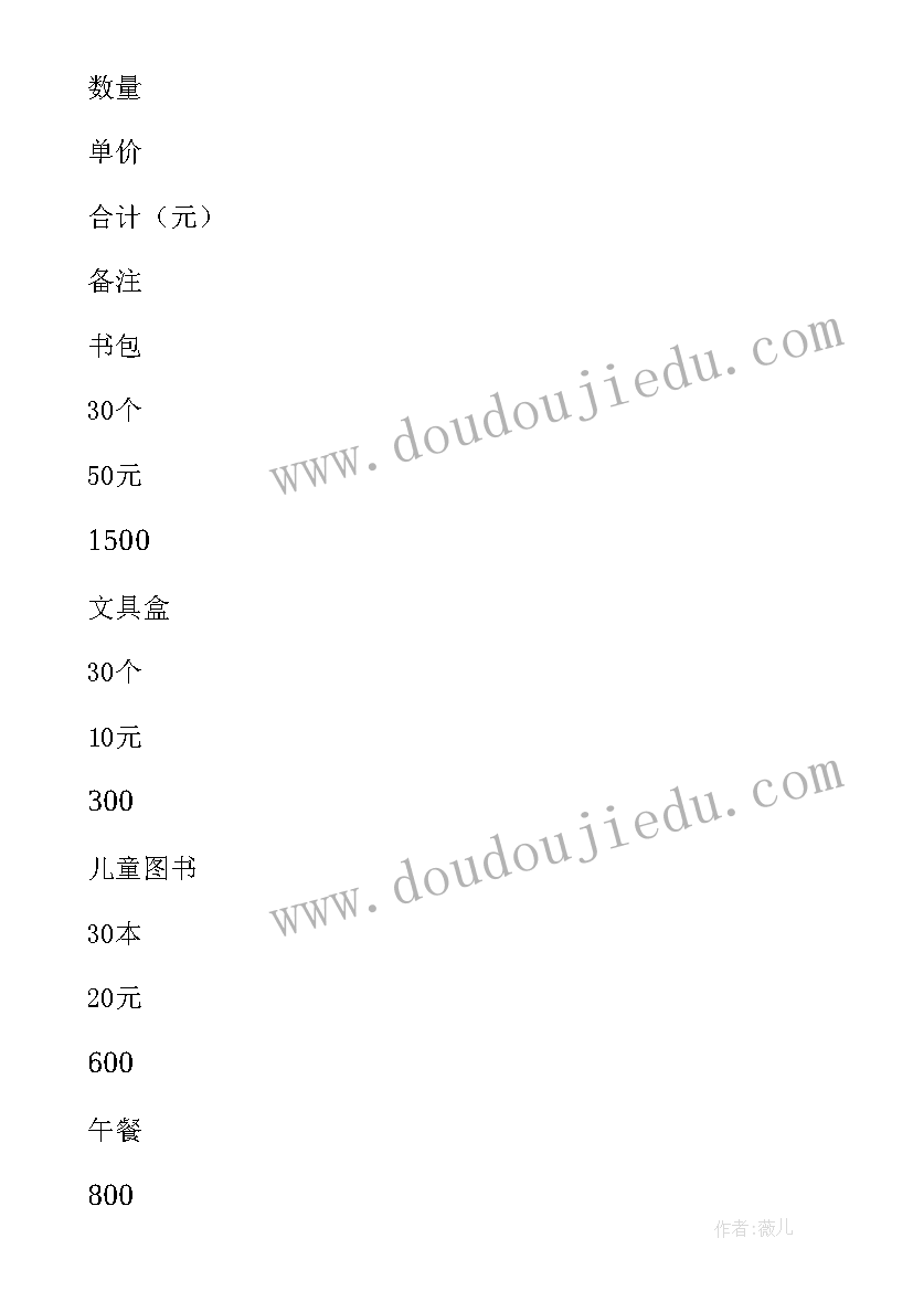 关心贫困儿童活动总结报告(模板5篇)