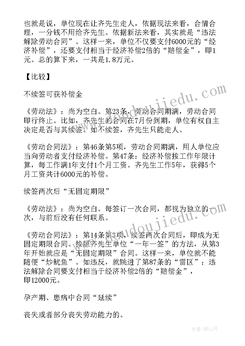 合同到期补偿(实用5篇)