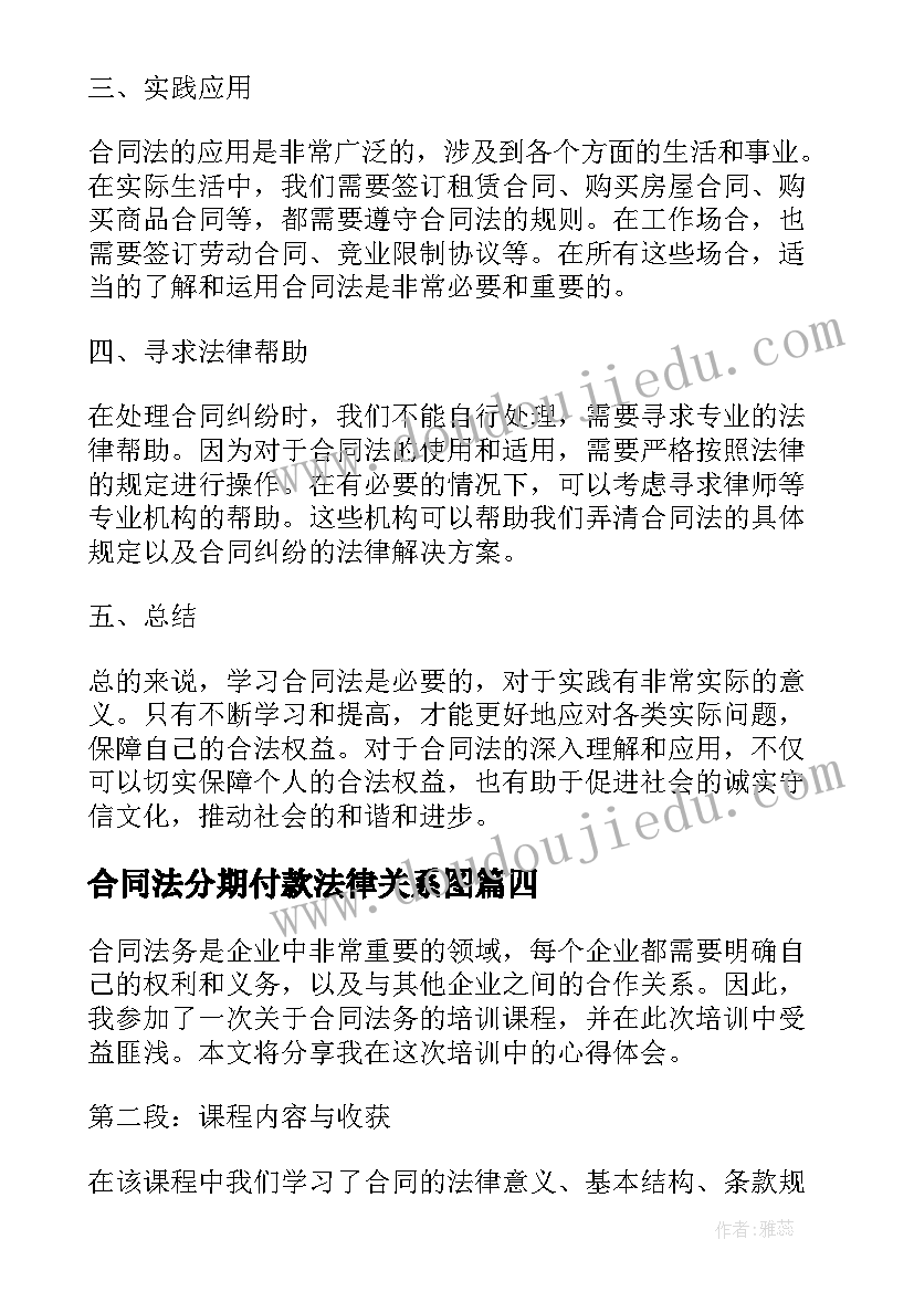 最新合同法分期付款法律关系图(模板5篇)