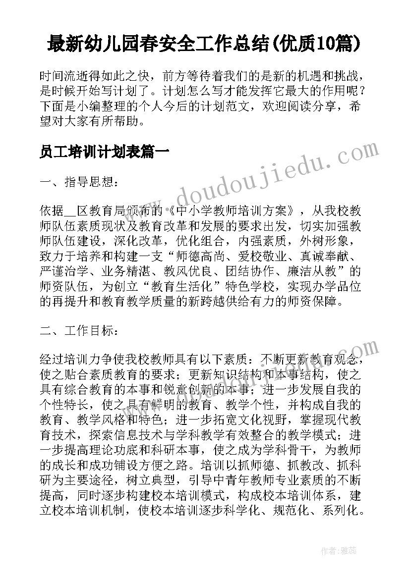 最新幼儿园春安全工作总结(优质10篇)