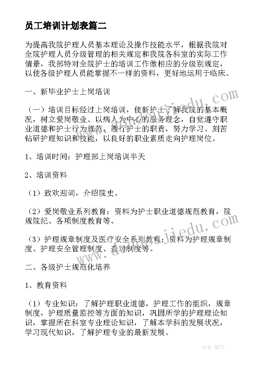 最新幼儿园春安全工作总结(优质10篇)