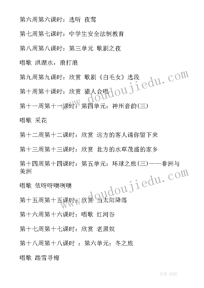 2023年个人思想总结工作总结(大全8篇)