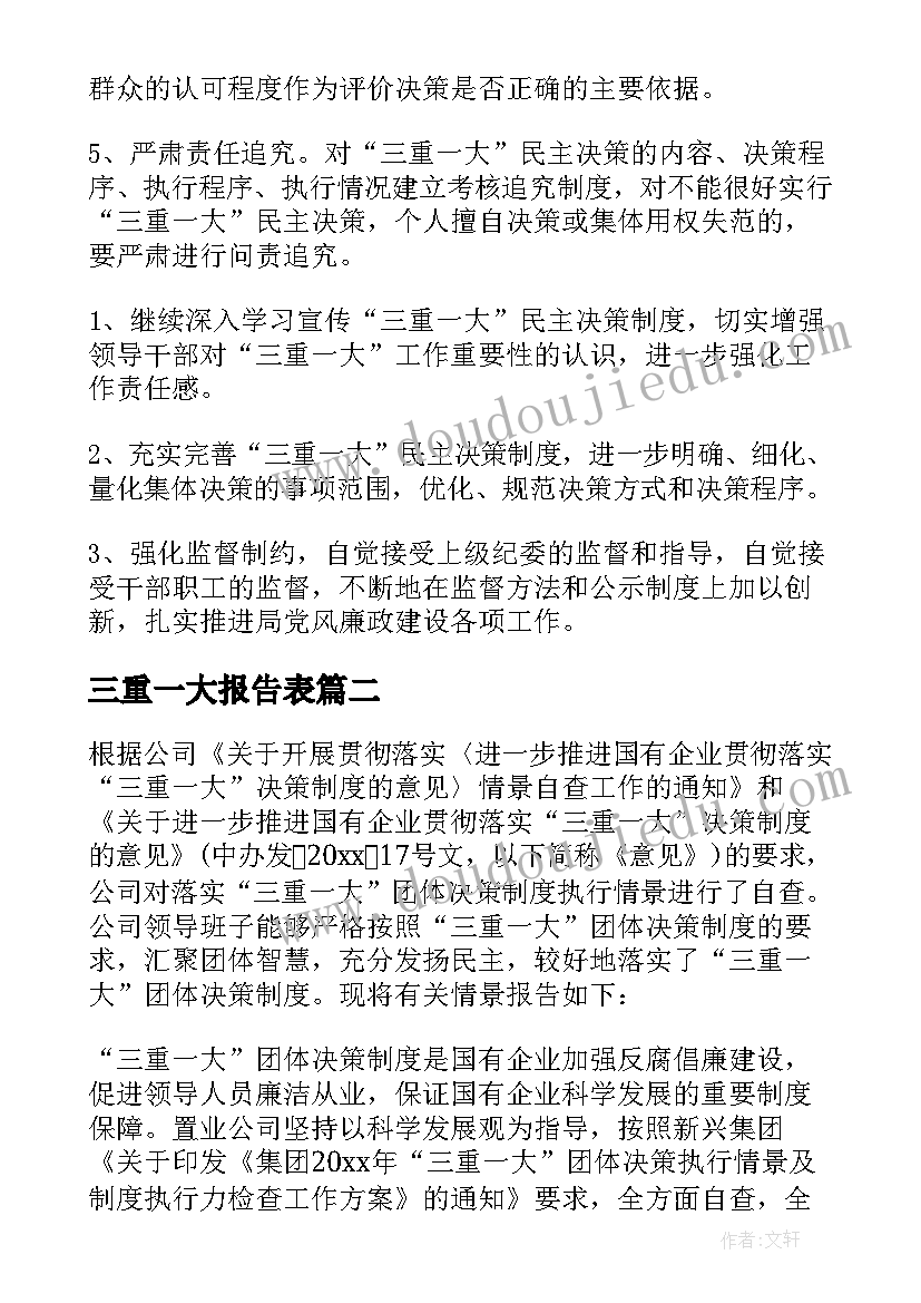 最新三重一大报告表 三重一大自查报告(实用7篇)